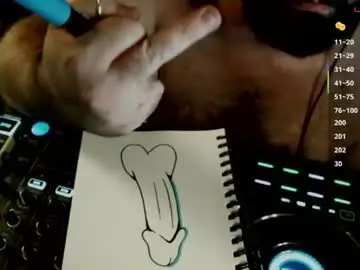 Chaturbate Free Live Porn of bearzbeetz