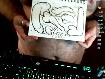 Chaturbate Adult Video Chat of bearzbeetz