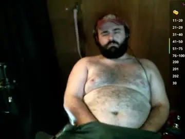 Chaturbate Free Porn Cam of bearzbeetz