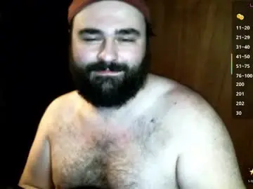 Chaturbate Best live sex cam show of bearzbeetz