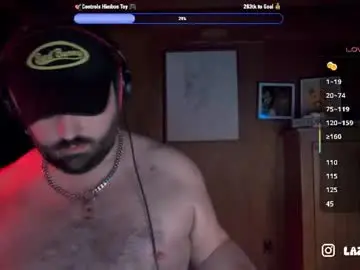 Chaturbate Sex Chat of bearzbeetz