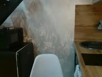 Chaturbate Live Sex of candymini