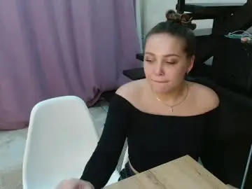 Chaturbate Nude Webcam of candymini