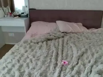 Chaturbate Live Sex of candymini