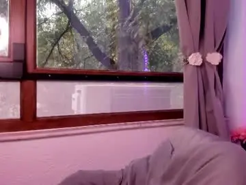 Chaturbate Private Sex Chat of elina_skyy