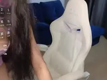 Chaturbate Free Live Porn of mellymellika