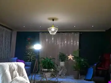 Chaturbate Adult Webcams of amidachris