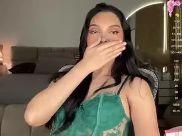 Chaturbate Free Live Porn of kendoll110