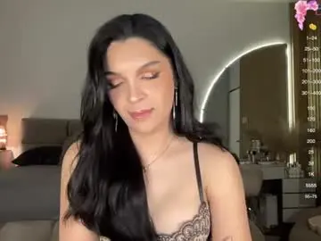 Chaturbate Sex Chat of kendoll110