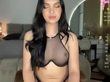 Chaturbate Sex Chat of kendoll110
