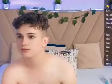 Chaturbate Adult Webcam of miless_cooper