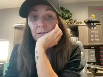 Chaturbate Live Porn of kittykattlove2