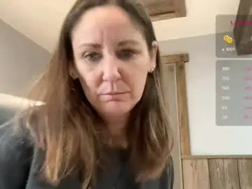 Chaturbate Live Sex Cam of kittykattlove2