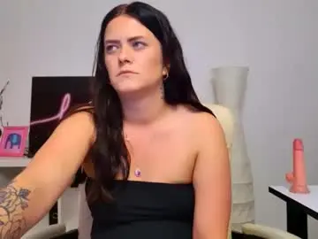 Chaturbate Best Webcam of nicolsparklex