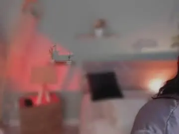 Chaturbate Private Sex Chat of yarirose