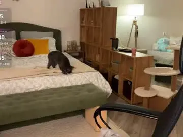 Chaturbate Nude Webcam of aliceevan