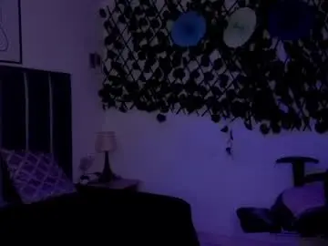 Chaturbate Live Porn of kitty_gang