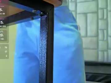 Chaturbate Live Porn of miiaboss