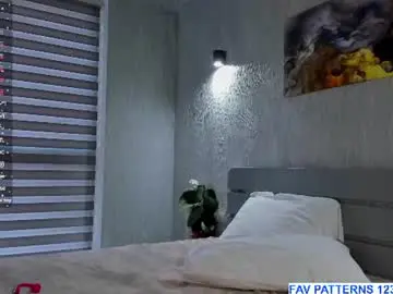 Chaturbate Adult Webcams of sophiashyy