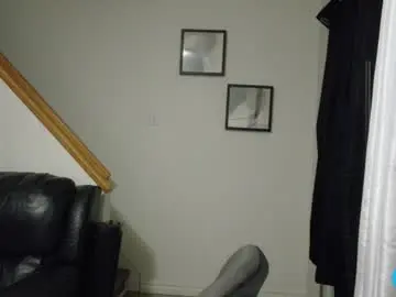 Chaturbate Sex Chat of thekodyy