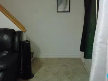 Chaturbate Private Sex Chat of thekodyy