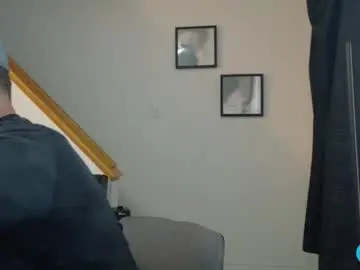 Chaturbate Live Porn of thekodyy