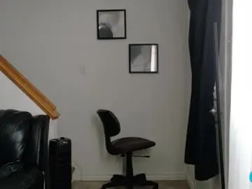 Chaturbate Live Sex Cam of thekodyy