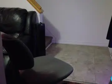 Chaturbate Nude Webcam of thekodyy