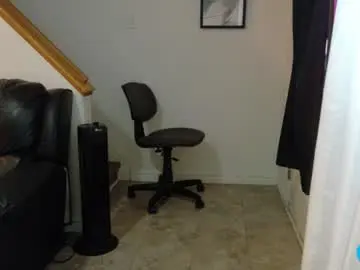 Chaturbate Nude Webcam of thekodyy