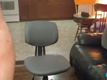 Chaturbate Private Sex Chat of thekodyy