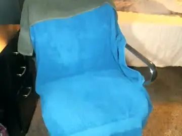 Chaturbate Private Sex Chat of sweetman4a