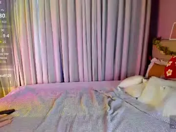 Chaturbate Private Sex Chat of casey_sweeet