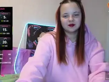 Chaturbate Adult Webcams of girl_shy07