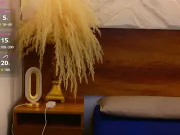 Chaturbate Adult Webcam of pamelaa_dior
