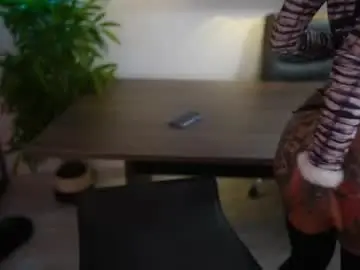 Chaturbate Best Webcam of scarlett_collins01