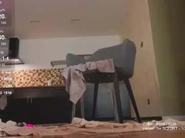 Chaturbate Free Porn Cam of _your_tessa