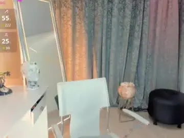 Chaturbate Best Webcam of electrahott