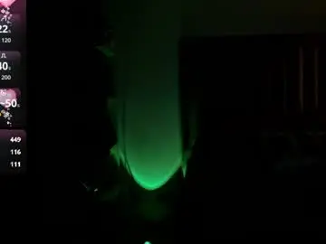 Chaturbate Private Sex Chat of hannahgreenn