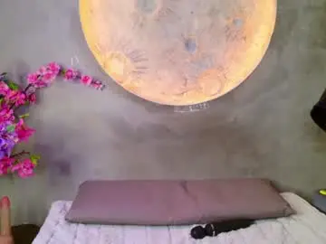 Chaturbate Adult Webcam of sarah_greyy