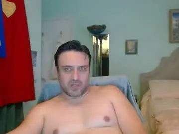 Chaturbate Nude Webcam of beautifulmanentertainment