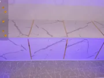 Chaturbate Adult Webcam of charlottreid