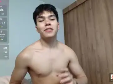 Chaturbate Watch Live Sex Cams of luandy_1