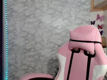 Chaturbate Sex Chat of pia_intownx