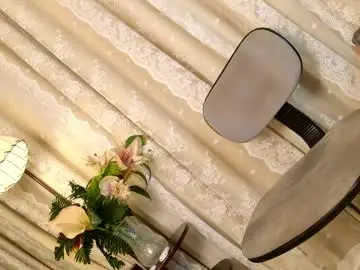 Chaturbate Live Porn of ts_chloexxx