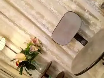 Chaturbate Sex Cam of ts_chloexxx