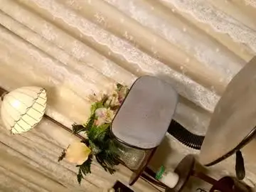 Chaturbate Free Live Porn of ts_chloexxx