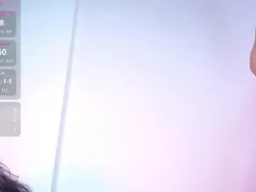 Chaturbate Nude Webcam of bad_kitty666