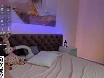 Chaturbate Live Sex Cam of hey_lexy