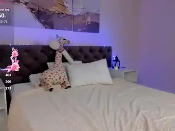 Chaturbate Nude Webcam of hey_lexy