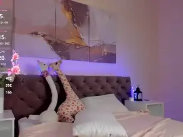 Chaturbate Best Webcam of hey_lexy